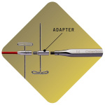 ChiaoGoo Adapter für auswechselbare Nadelspitzen – Bild 4